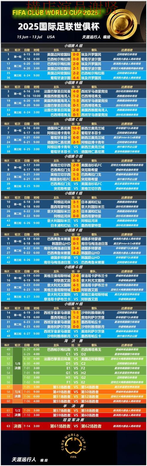 雷竞技世界杯赔率变化趋势与投注策略解析 雷竞技世界杯赔率变化趋势与投注策略解析