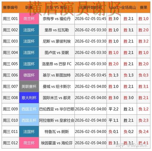 亿博世界杯竞猜app下载安装与玩法指南 亿博世界杯竞猜app下载安装与玩法指南