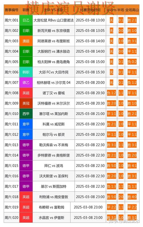 乐竞世界杯投注网页入口与赛事预测分析 乐竞世界杯投注网页入口与赛事预测分析