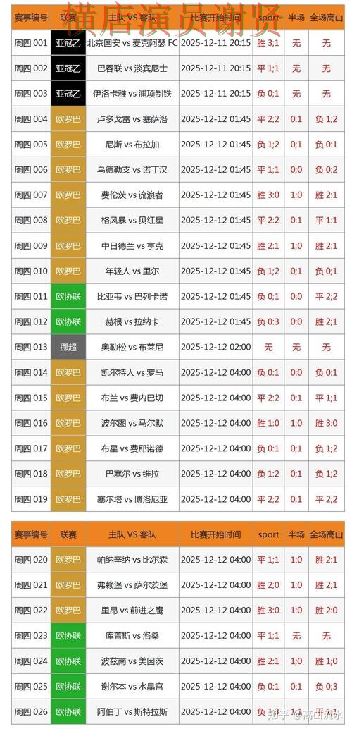 乐竞世界杯投注网页入口与赛事预测分析 乐竞世界杯投注网页入口与赛事预测分析
