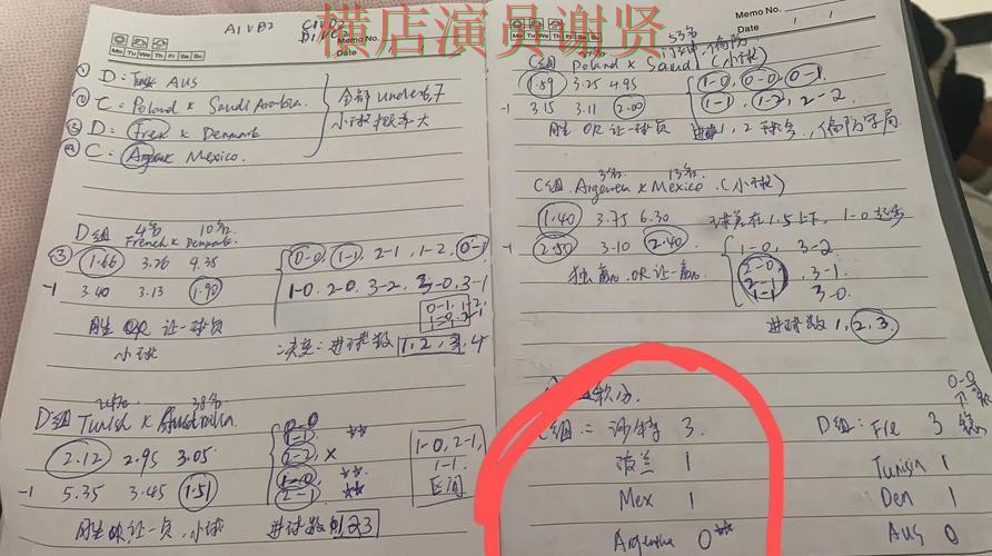 世界杯投注网站大全哪个好?围绕安全入口做一次全面推荐(世界杯数据) 世界杯投注网站大全哪个好?围绕安全入口做一次全面推荐(世界杯数据)