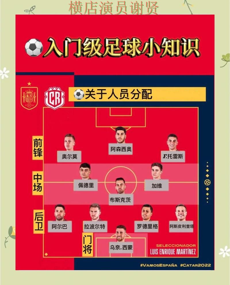 新手必看:世界杯竞猜平台玩法指南详解 + 世界杯赛事中心 新手必看:世界杯竞猜平台玩法指南详解 + 世界杯赛事中心